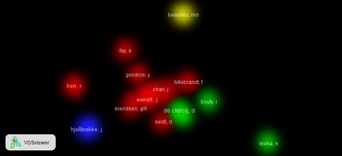 Figure 2.3 Clustering of ‘Bourdieusian field’ researchers with the VOS mapping technique.